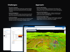 image showing the interface design of the web-based risk management platform and a description of the project's challenges